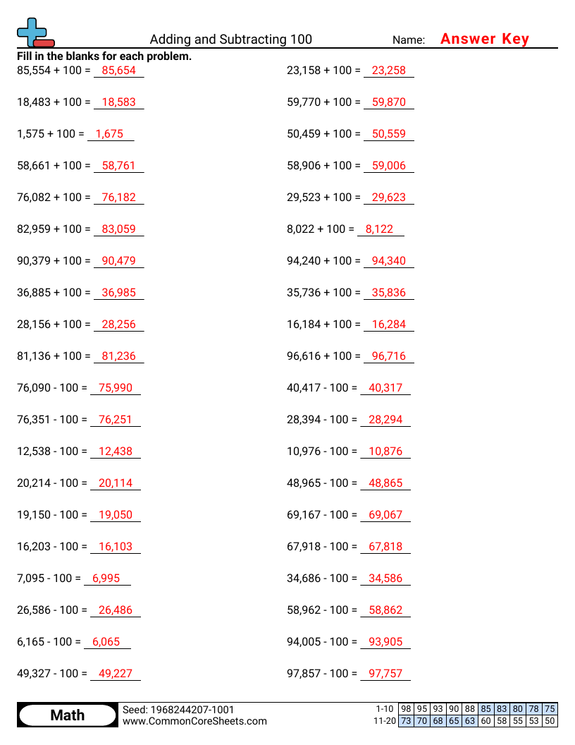 3rd Grade Place Value To 100,000 (Oklahoma) Worksheets - adding and subtracting 100 within 100,000 worksheet
