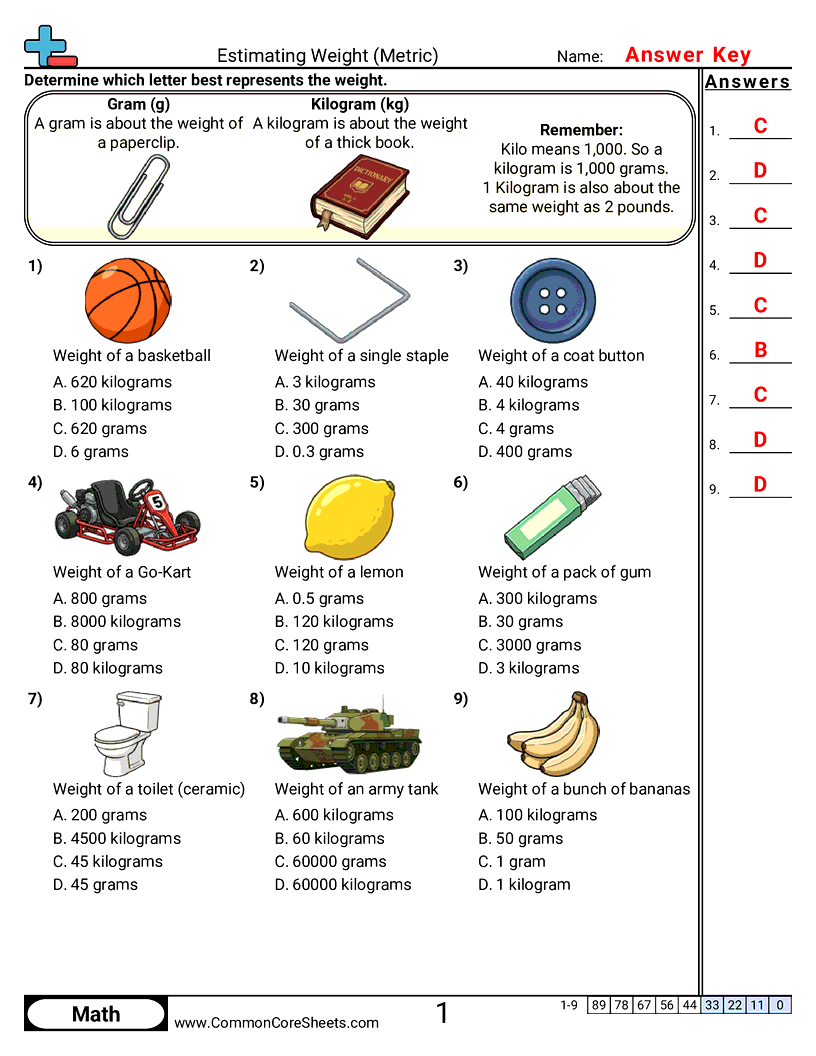 Weight Worksheets - estimating-weight worksheet