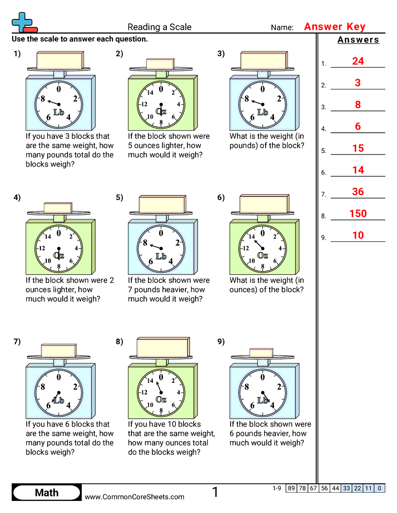 Weight Worksheets - reading-a-scale worksheet