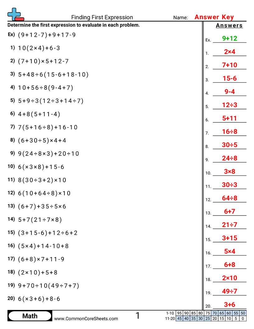 Order of Operations Worksheets - finding-first-expression worksheet