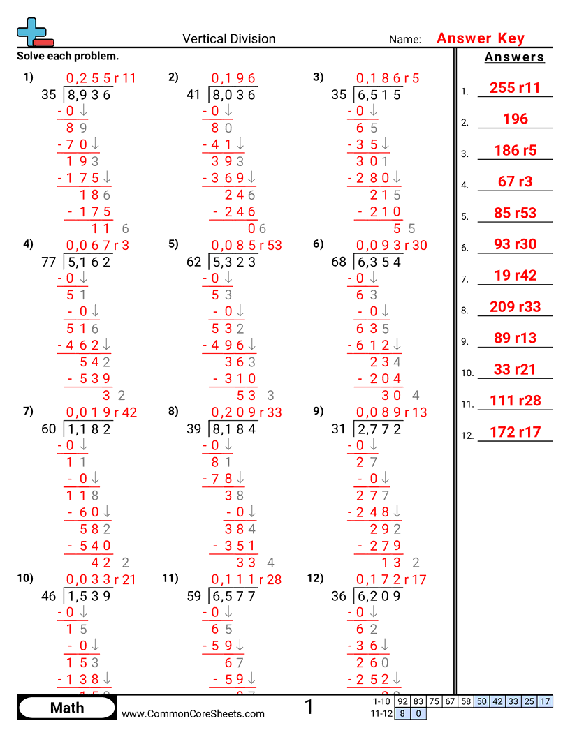 5nbt6 Worksheets - 4-d-2-w-remainder worksheet