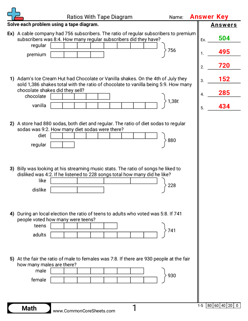 Tape Diagram Worksheets - ratios-with-tape-diagram worksheet