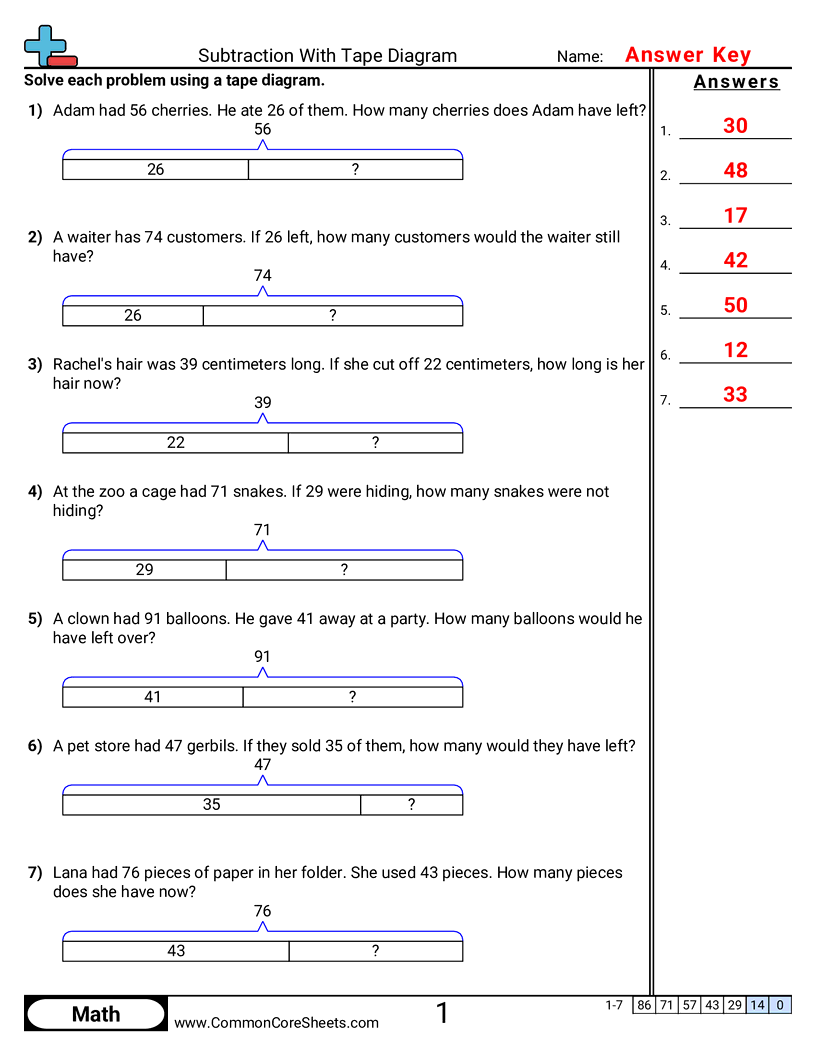 Tape Diagram Worksheets - subtraction-with-tape-diagram worksheet