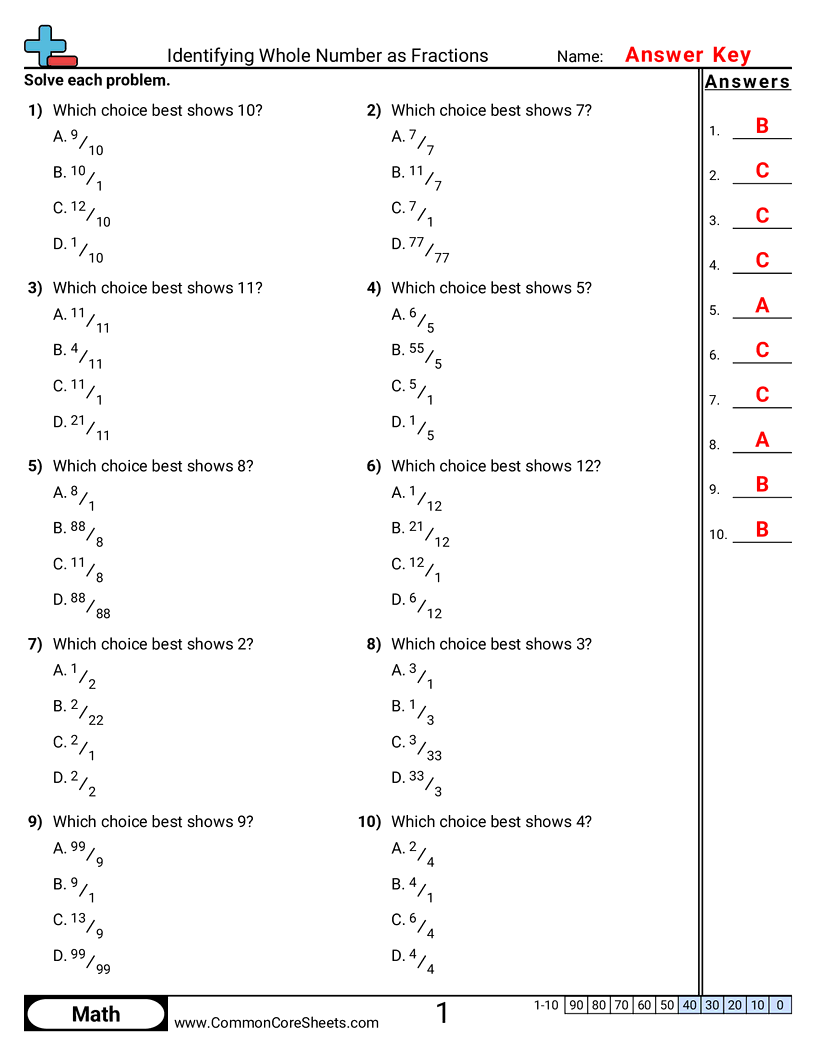 Fraction Worksheets - identifying-whole-number-as-fractions worksheet