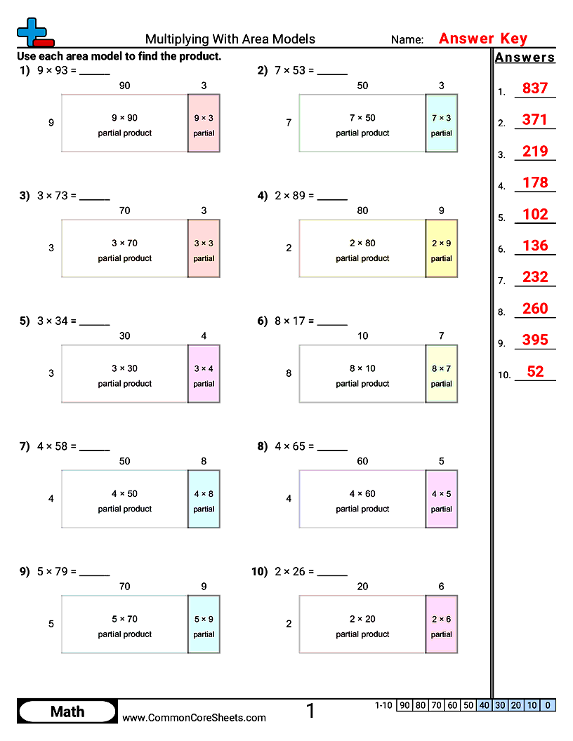 Multiplying With Area Models worksheet