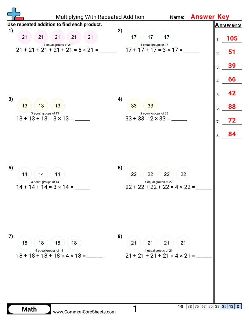 3rd Grade Multiplying By One Digit (Oklahoma) Worksheets - Multiplying With Repeated Addition worksheet