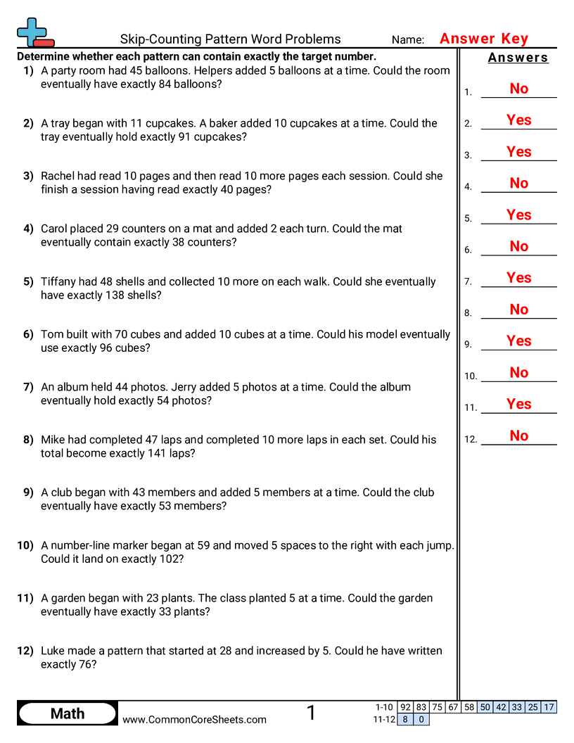 3rd Grade Patterns & Function Tables (Oklahoma) Worksheets - Skip-Counting Pattern Word Problems worksheet