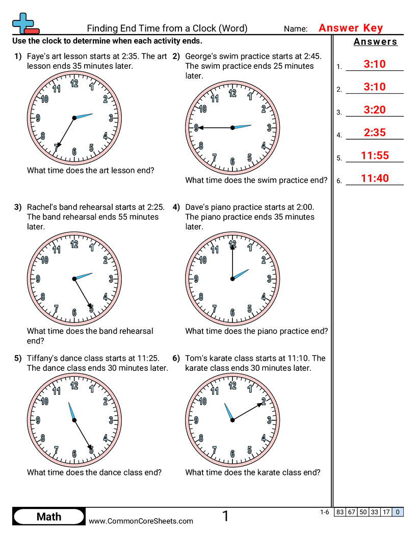CCSS 3.MD.1 Worksheets - Finding End Time from a Clock worksheet