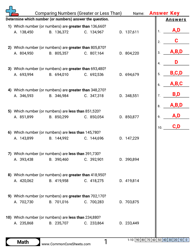 Value & Place Value Worksheets - Comparing Numbers Greater or Less Than worksheet