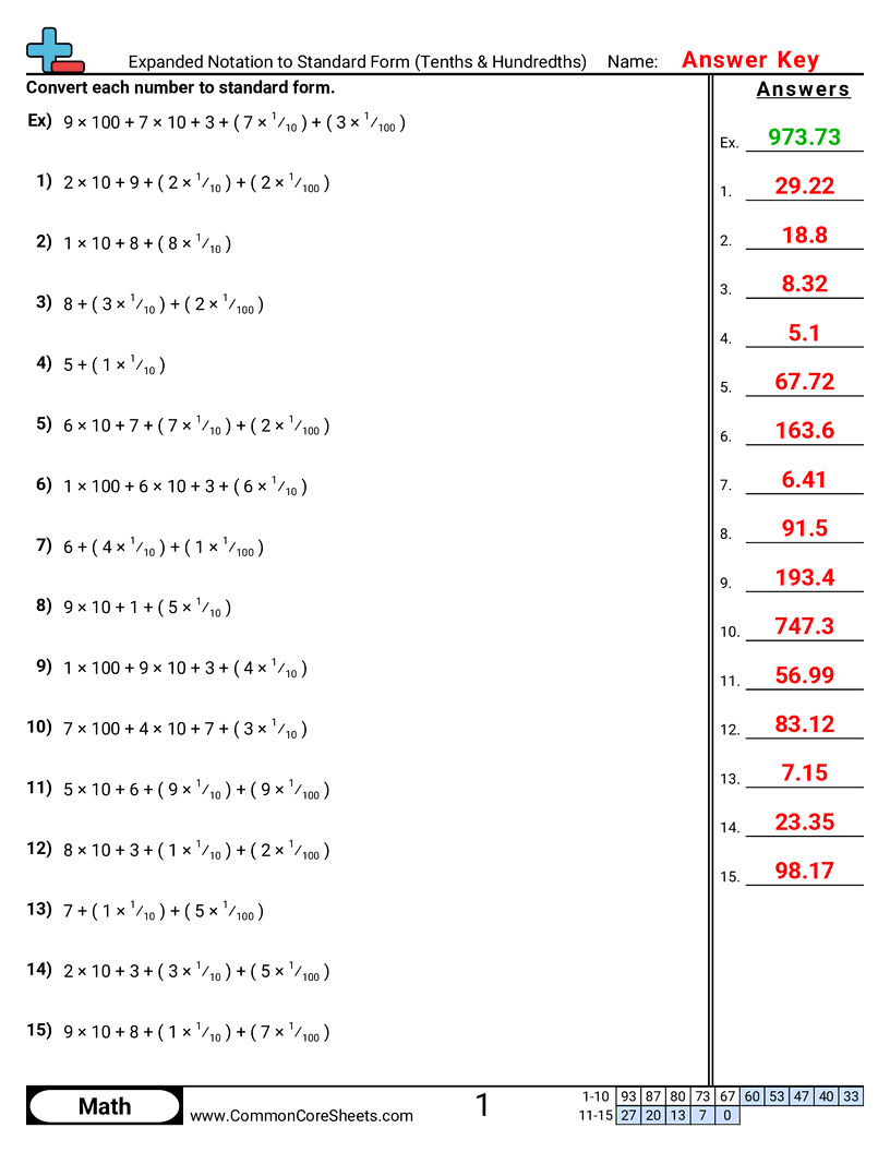 Converting Forms Worksheets - Expanded Notation to Standard Form (Tenths & Hundredths) worksheet