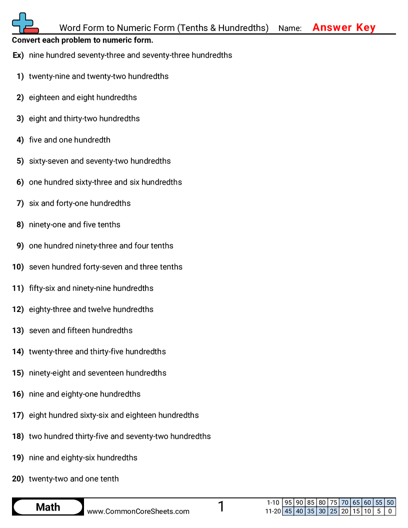 Word Form to Numeric Form Decimals worksheet preview