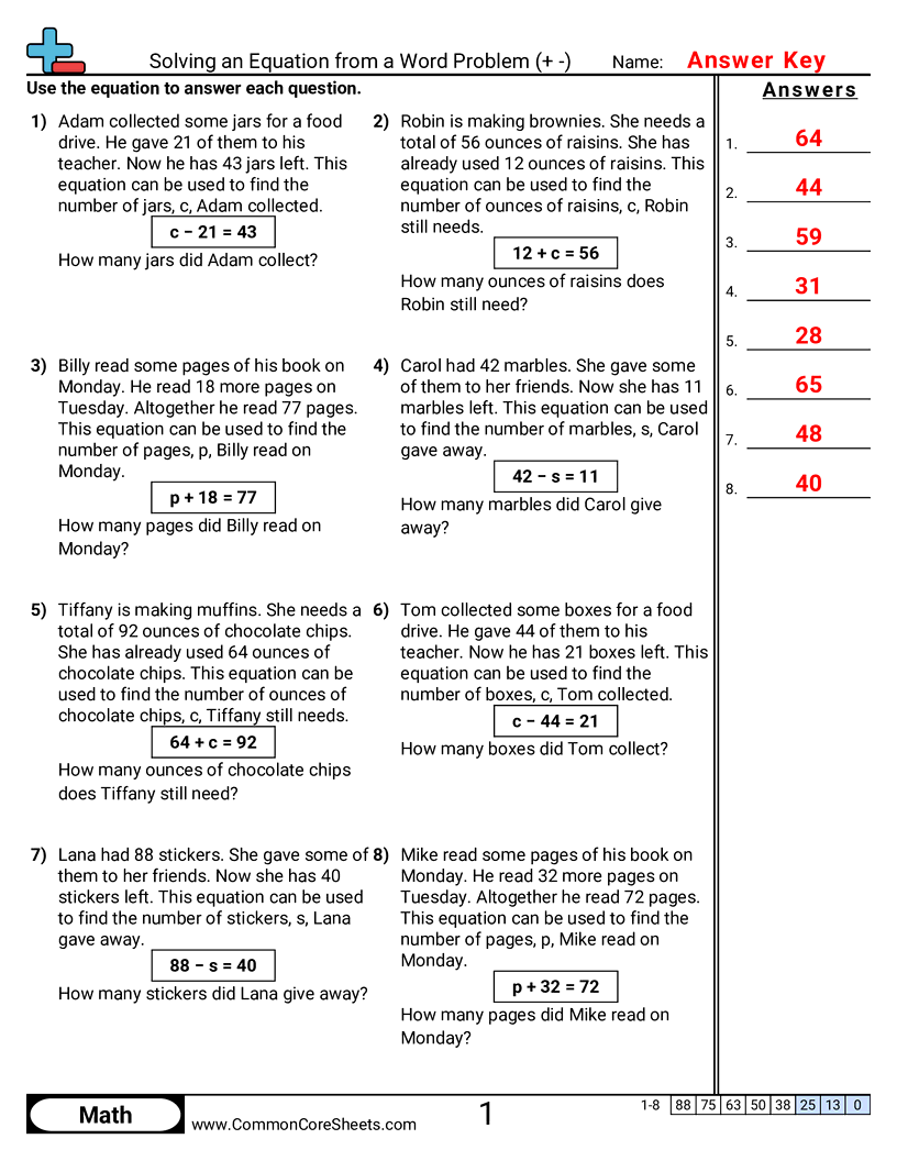 CCSS 4.OA.3 Worksheets - Solving a Given Equation from a Word Problem (Add & Subtract) worksheet