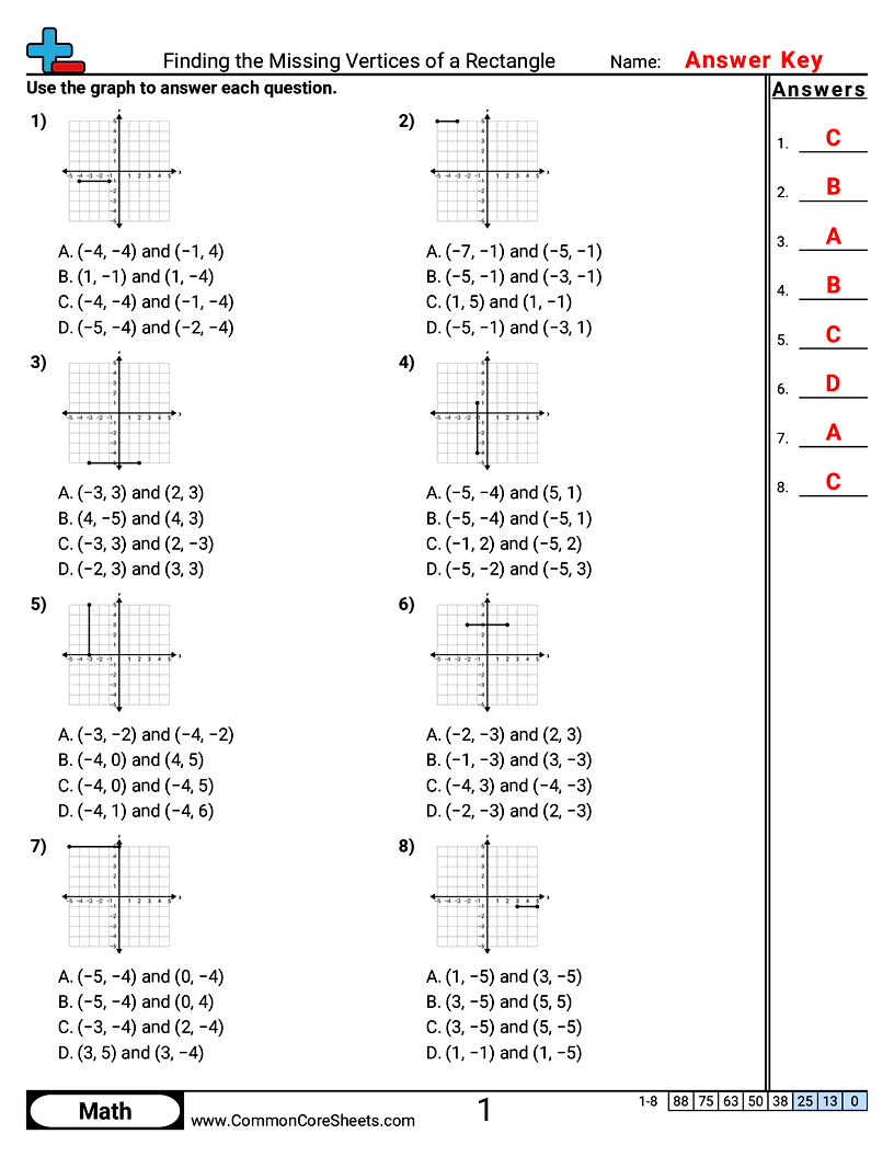 Grid Worksheets - Finding the Missing Vertices of a Rectangle worksheet