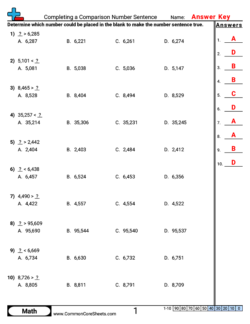 Value & Place Value Worksheets - Completing a Comparison Number Sentence worksheet