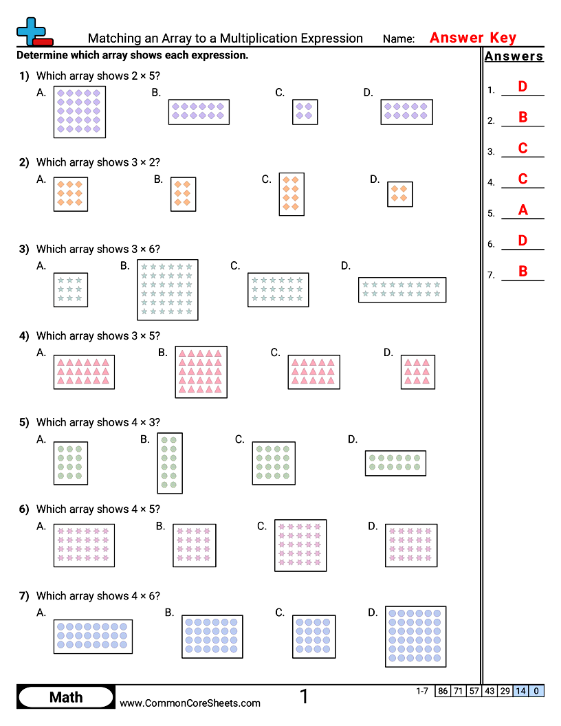 CCSS 3.OA.1 Worksheets - Matching an Array to a Multiplication Expression worksheet
