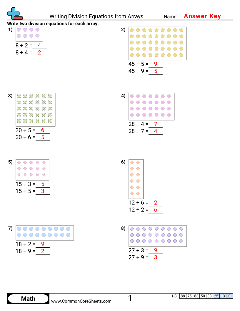 OAS 3.N.2.7 Worksheets - Writing Division Equations from Arrays worksheet
