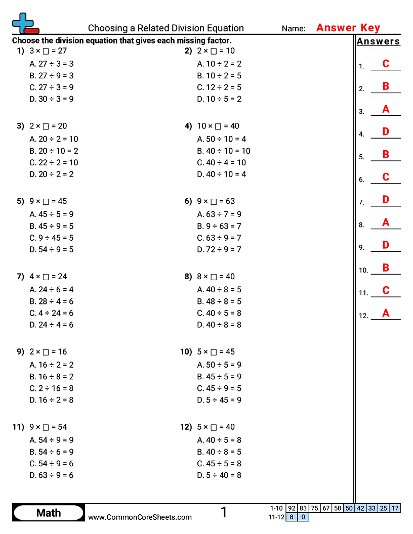 OAS 3.N.2.7 Worksheets - Choosing a Related Division Equation worksheet