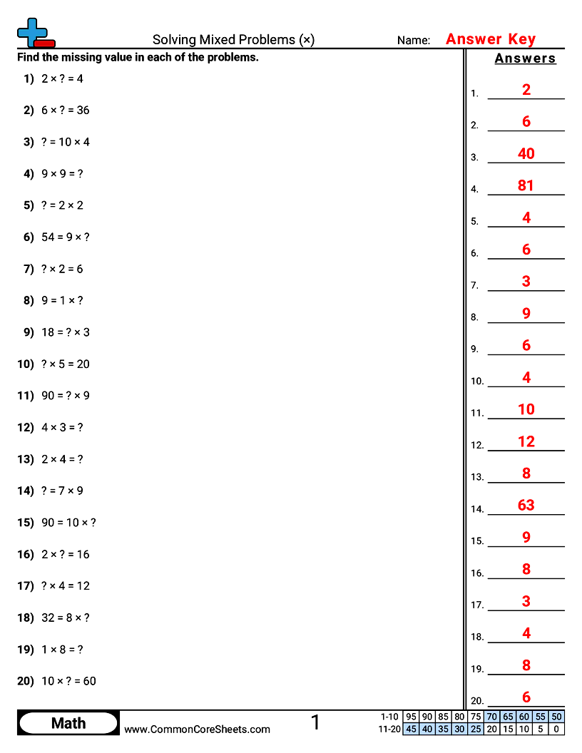Solving Mixed Multiplication Problems worksheet preview