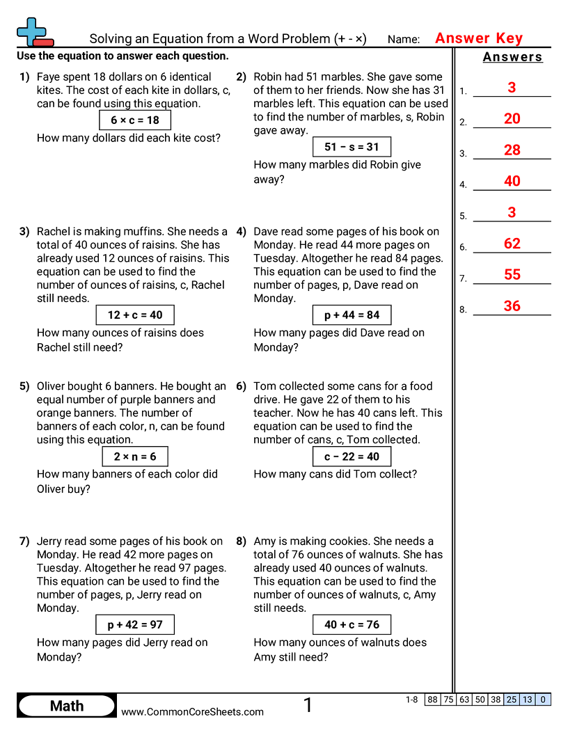 Value & Place Value Worksheets - Solving a Given Equation from a Word Problem (Add, Subtract & Multiply) worksheet