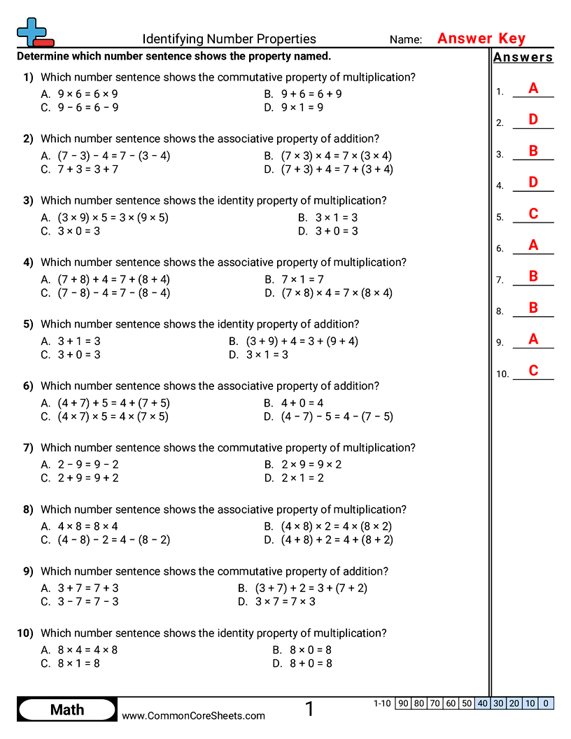 Properties Worksheets - Identifying Number Properties worksheet