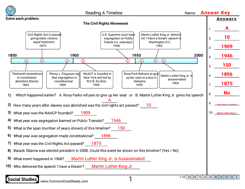 Timeline Worksheets - horizontal-timelines worksheet
