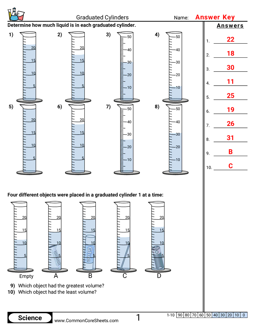 Volume Worksheets - Reading Graduated Cylinders worksheet