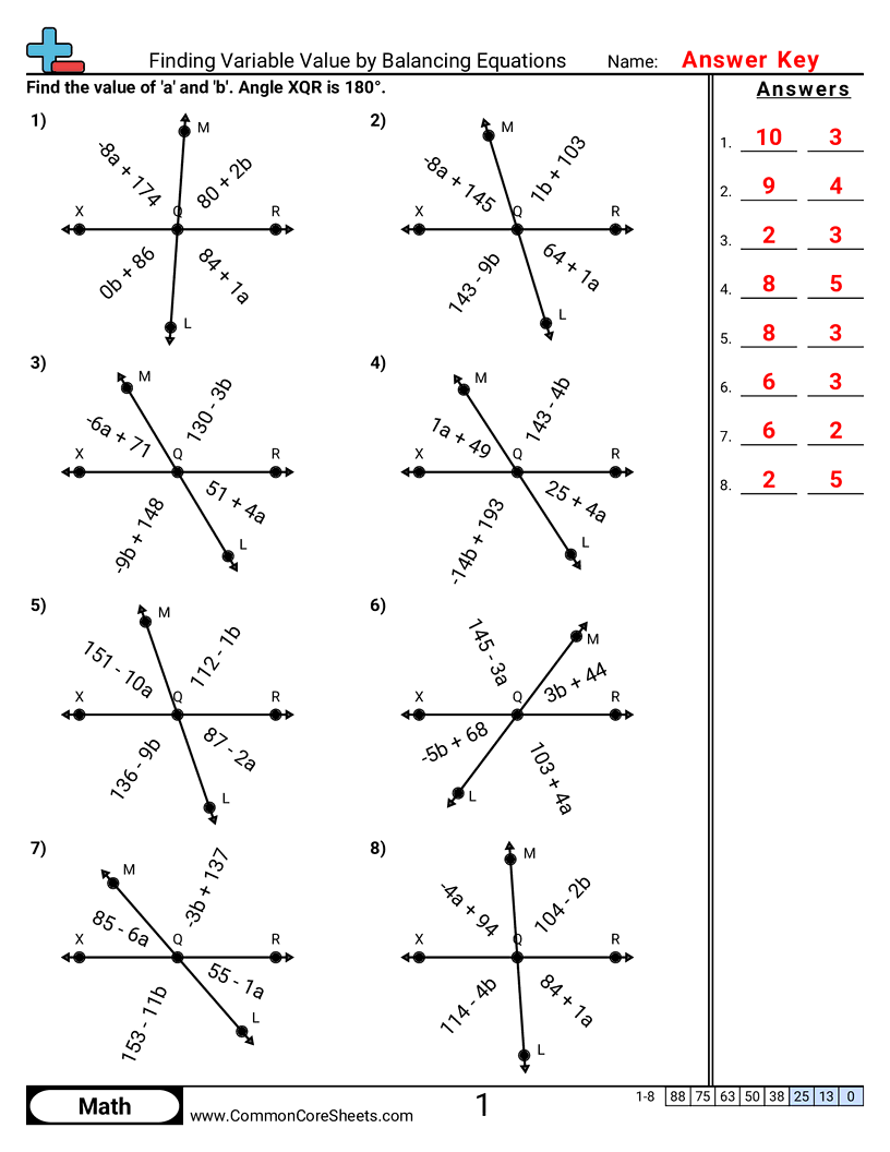 Angles Worksheets - finding-variable-value-by-balancing-equations worksheet