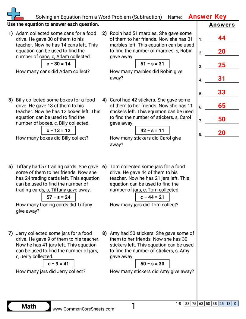 CCSS 4.OA.3 Worksheets - Solving an Equation from a Word Problem (Subtraction) worksheet