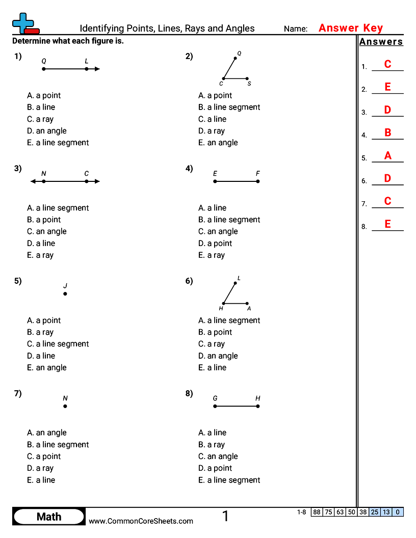 Lines Worksheets - Identifying Points, Lines, Rays and Angles worksheet
