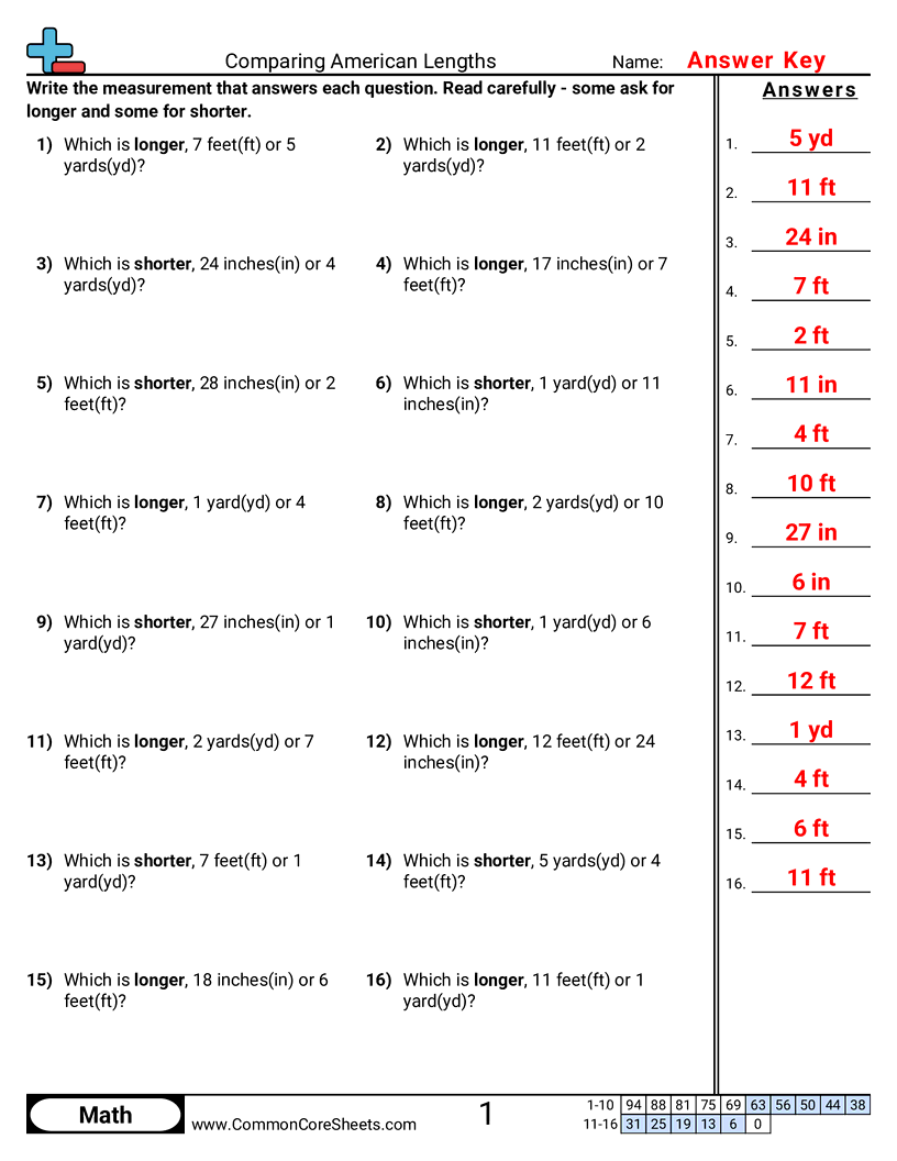 Comparing American Lengths worksheet preview