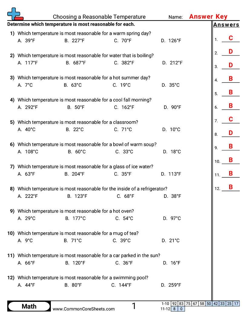 Choosing a Reasonable Temperature worksheet preview