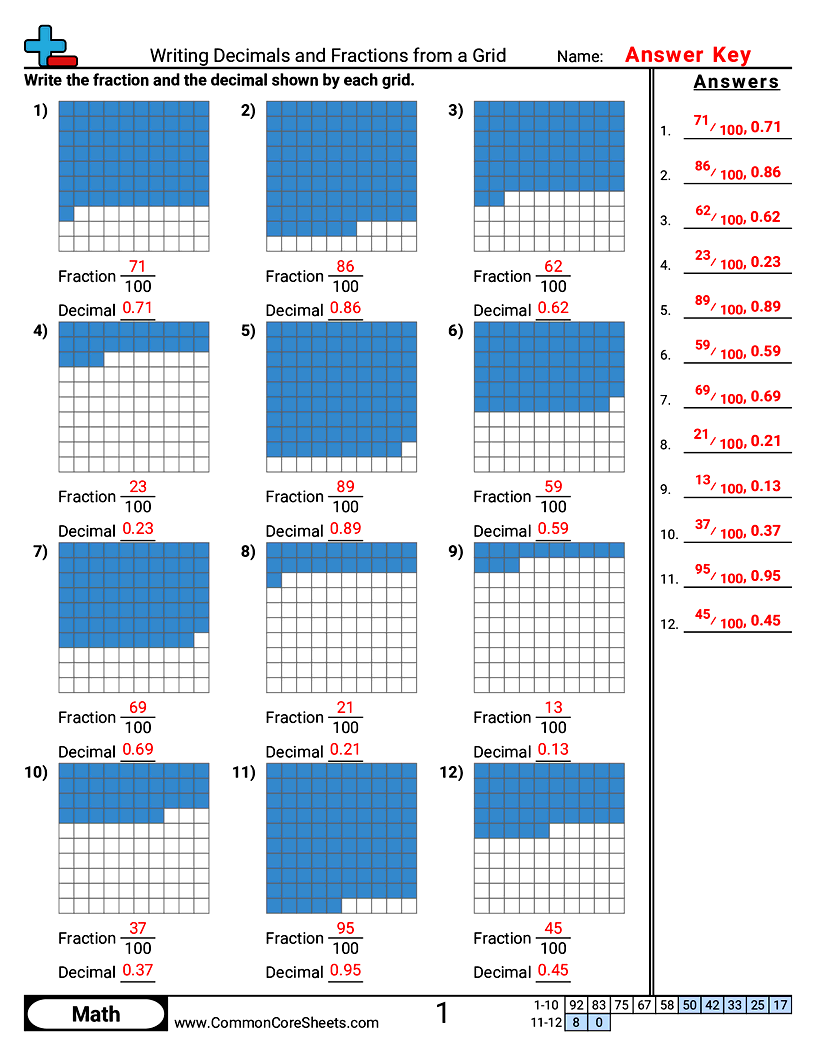 Writing Decimals and Fractions from a Grid worksheet preview