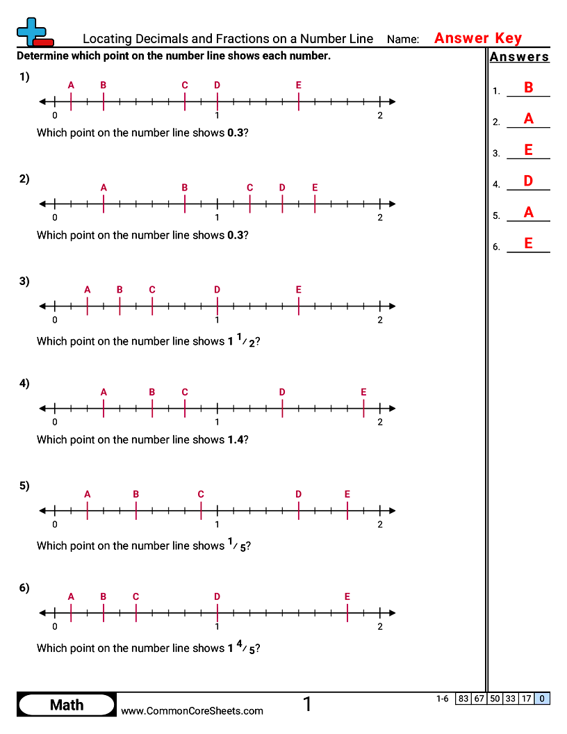 CCSS 5.NBT.3B Worksheets - Locating Decimals and Fractions on a Number Line worksheet