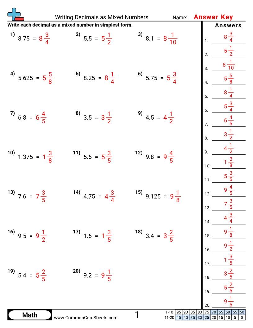 Horizontal Converting Forms Worksheets - Writing Decimals as Mixed Numbers worksheet