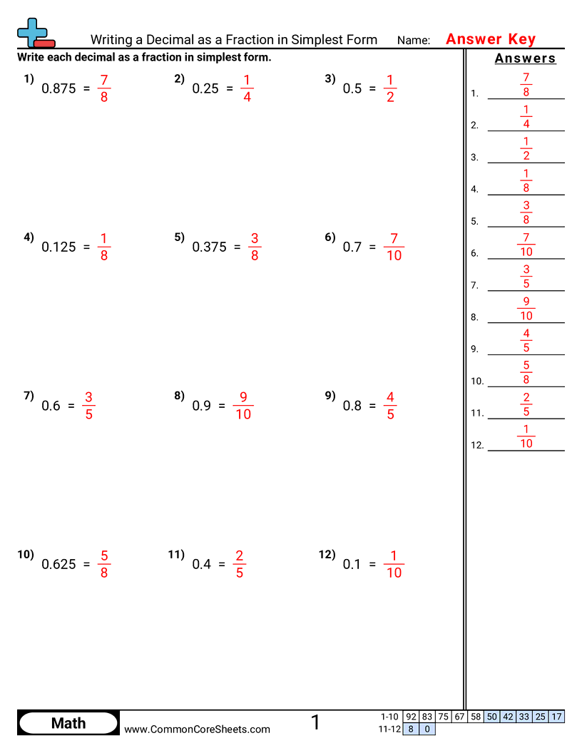Horizontal Converting Forms Worksheets - Writing a Decimal as a Fraction in Simplest Form worksheet