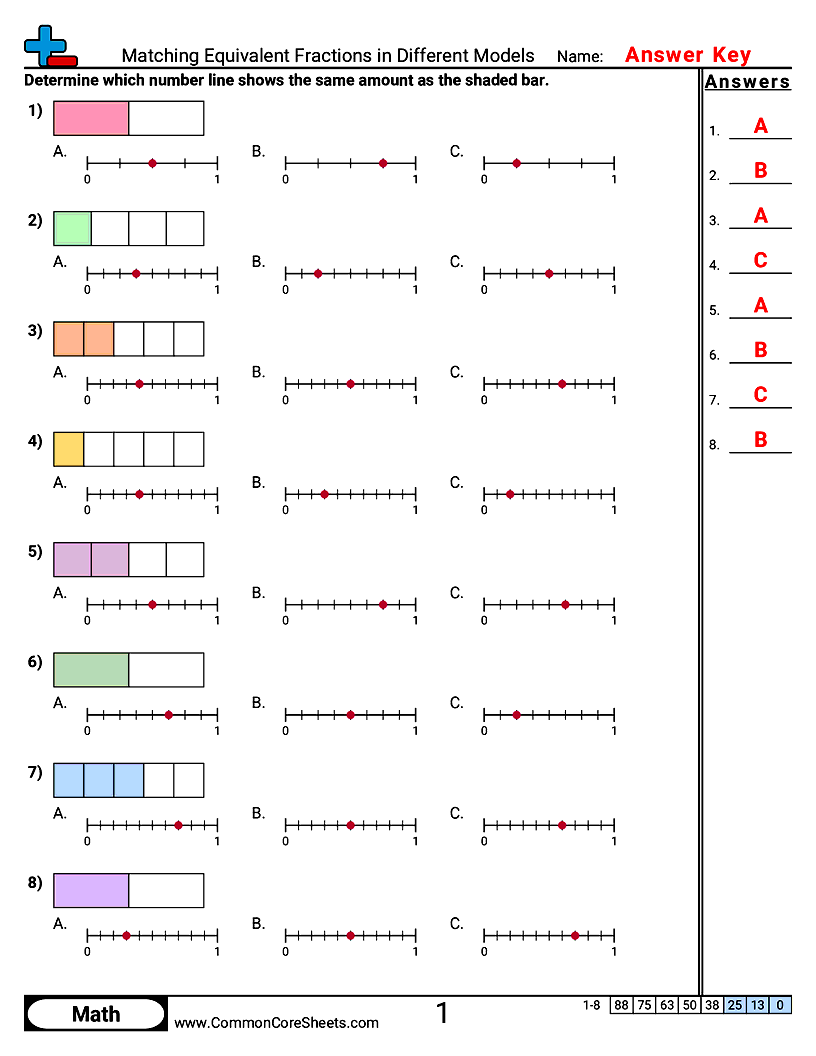 Matching Equivalent Fractions in Different Models worksheet preview