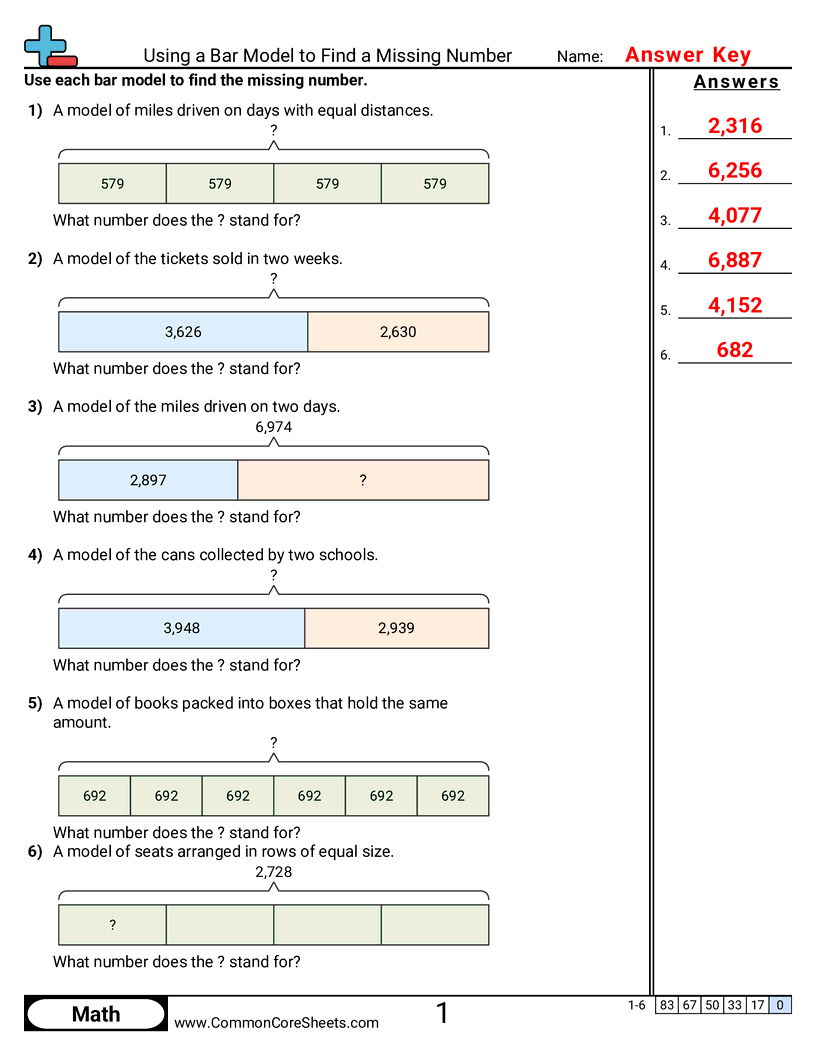 Division Worksheets - Using a Bar Model to Find a Missing Number worksheet