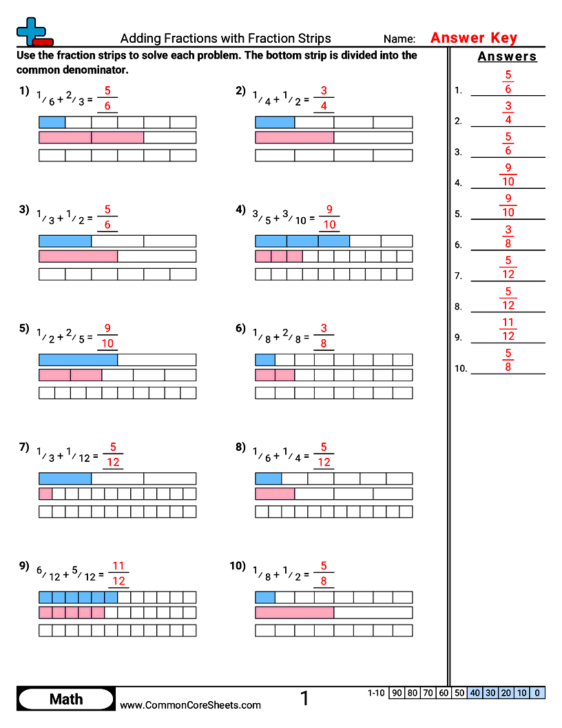 Fraction Worksheets - Adding Fractions with Fraction Strips worksheet
