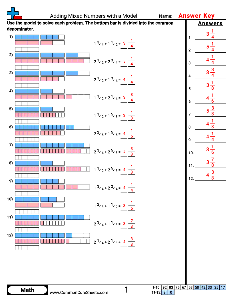 Fraction Worksheets - Adding Mixed Numbers with a Model worksheet