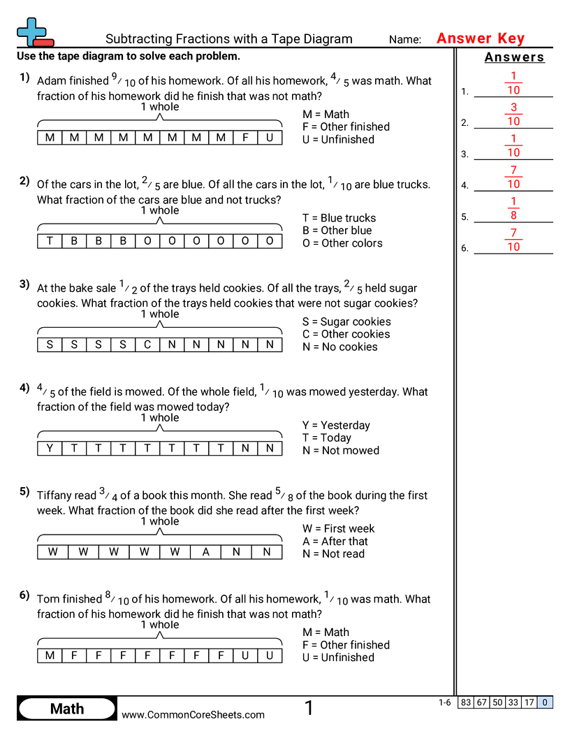 Fraction Worksheets - Subtracting Fractions with a Tape Diagram worksheet