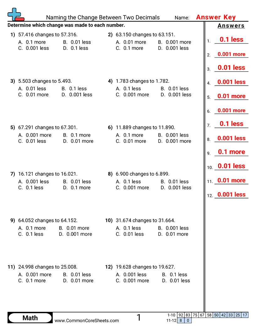 Decimal Worksheets - Naming the Change Between Two Decimals worksheet