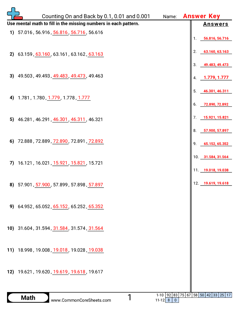 Decimal Worksheets - Counting On and Back by 0.1, 0.01 and 0.001 worksheet