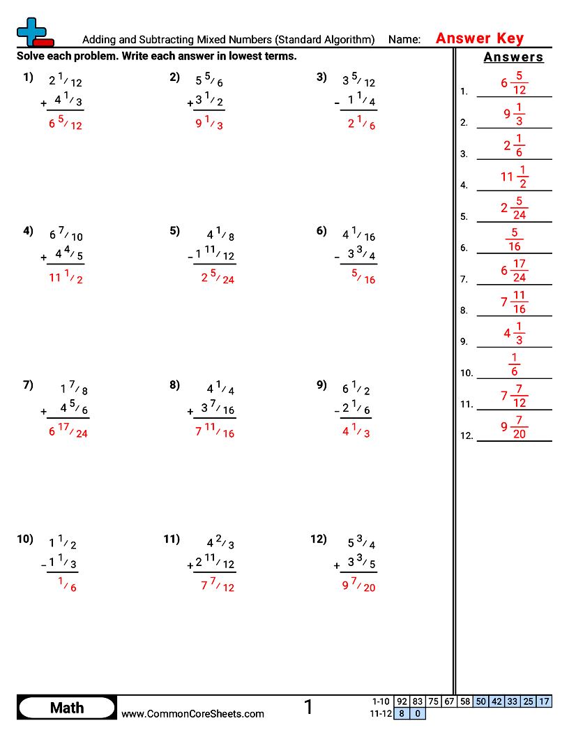 Fraction Worksheets - Adding and Subtracting Mixed Numbers (Standard Algorithm) worksheet