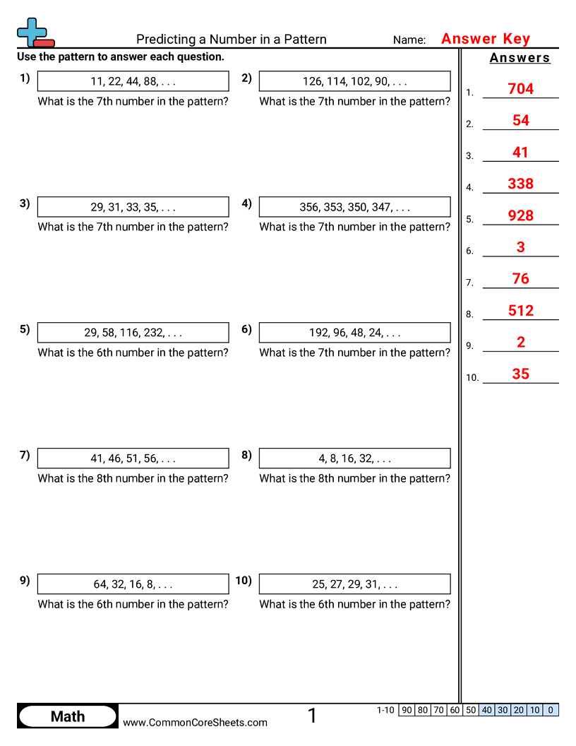 Horizontal Patterns & Function Machine Worksheets - Predicting a Number in a Pattern worksheet