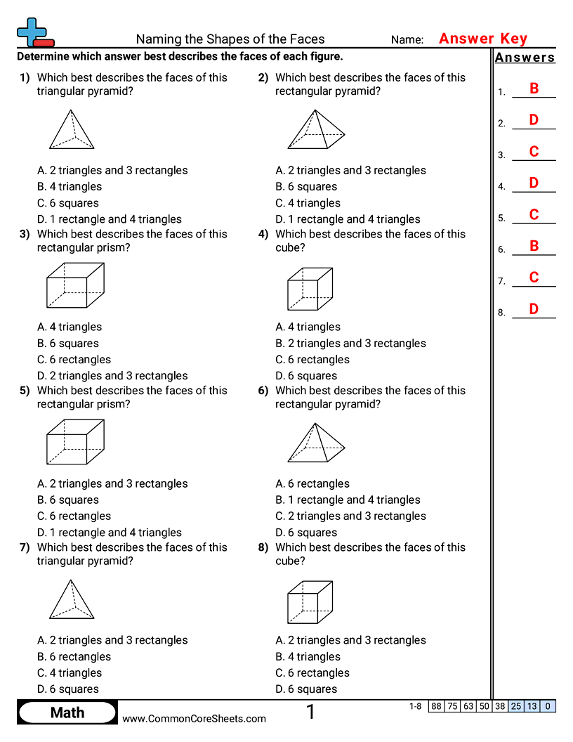 Shapes Worksheets - Naming the Shapes of the Faces worksheet