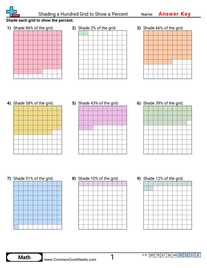 Percent Worksheets - Shading a Hundred Grid to Show a Percent worksheet