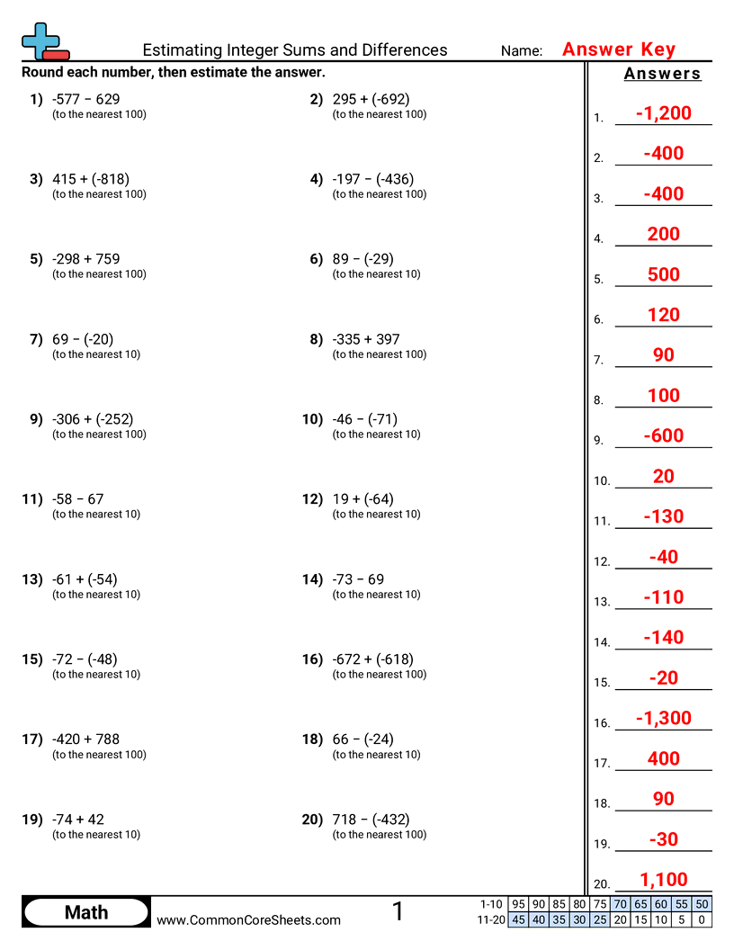 Vertical Negative Number Worksheets - Estimating Integer Sums and Differences worksheet
