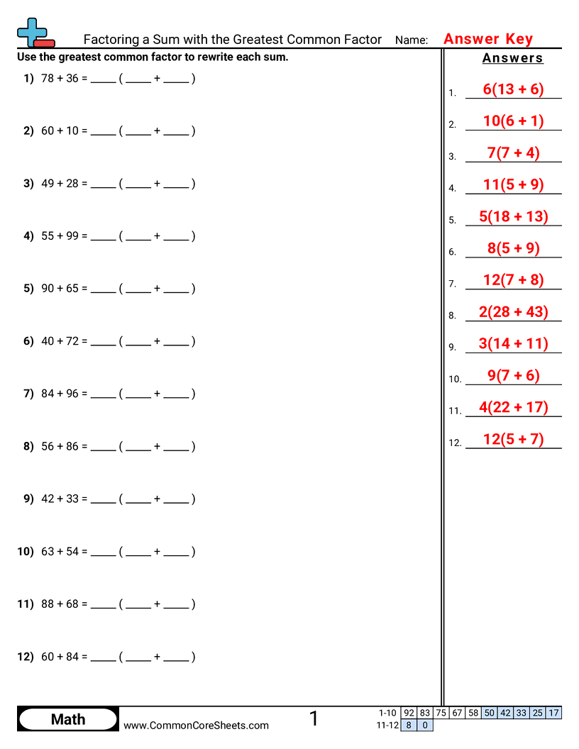 CCSS 6.NS.4 Worksheets - Factoring a Sum with the Greatest Common Factor worksheet