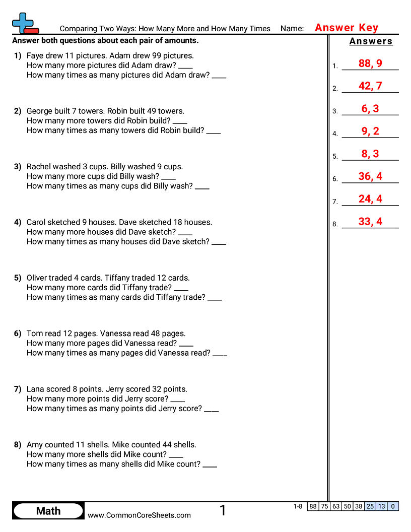 Ratio Worksheets - Comparing Two Ways: How Many More and How Many Times worksheet