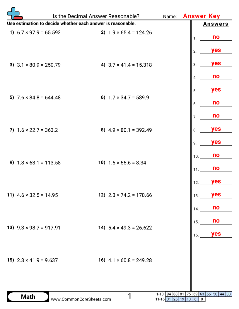 Rounding Worksheets - Is the Decimal Answer Reasonable? worksheet